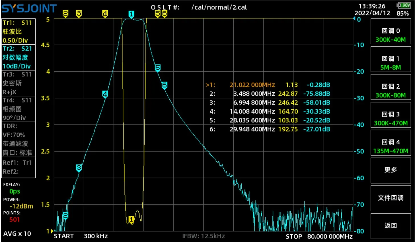 Bandpass Filter BPF Komunikasi Gelombang Pendek LC Pita Filter 21M 15M Pita 200W