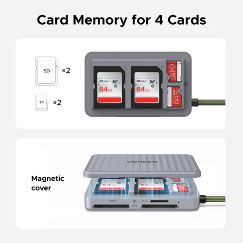 Imagen 2 del producto UGREEN-funda de almacenamiento para lector de tarjetas USB-C, tarjeta SD/TF/MicroSD para teléfono, PC, accesorios para ordenador portátil, lector de tarjetas de memoria inteligente, adaptador de tarjeta SD