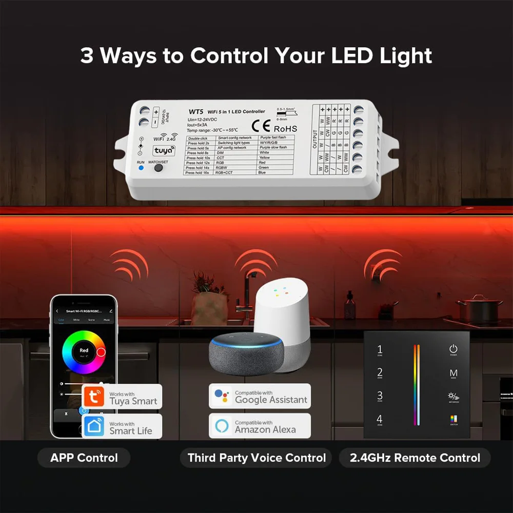 RGBCCT LED Strip Smart Controller KIT DC 12V 24V Wifi Dimmer RF 2.4G 4 Zone Wall Mounted Touch Panel Remote Controller TUYA APP