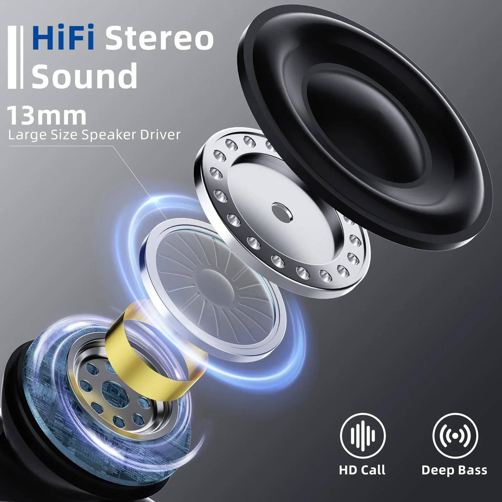 

Беспроводные наушники, беспроводные наушники-вкладыши с микрофоном, стереозвук Hi-Fi, спортивные наушники с дисплеем мощности Android/iOS