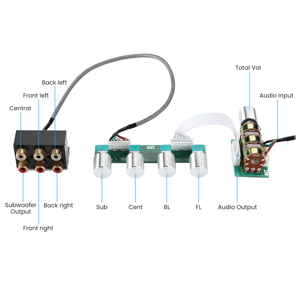 AIYIMA-Placa de tono de preamplificador 5,1, 6 CANALES, ajuste de volumen de tono de preamplificador pasivo independiente para cine en casa 5,1