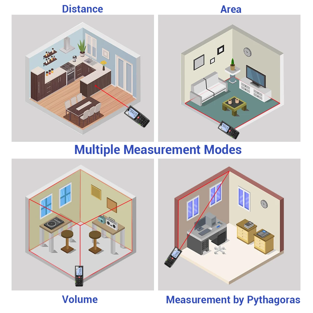 CEM Laser Distance Measure with Bluetooth 229ft,Infrared Laser Measuring Tool IP54,Measure Pythagorean&Angle&Area&Volume