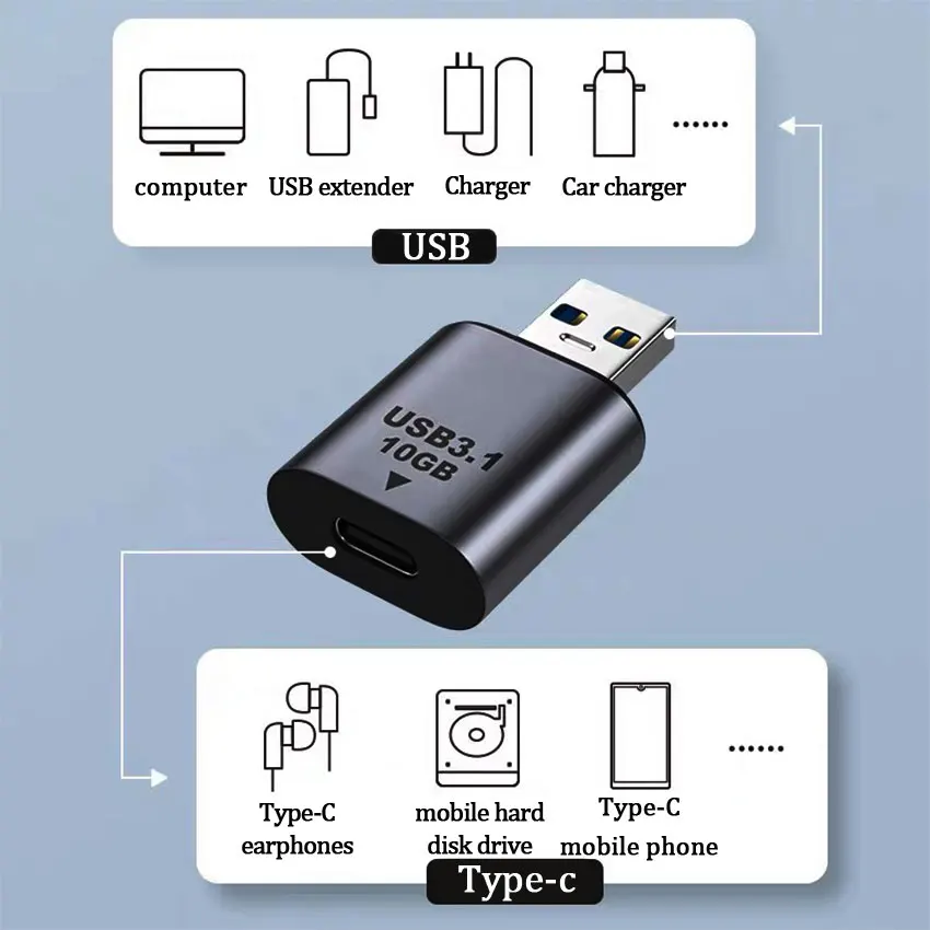 محول USB C 3.1 OTG بسرعة 10 جيجابت في الثانية محول شحن سريع من النوع C 3A لهاتف سامسونج وشاومي لأجهزة Macbook Pro Tablet #6