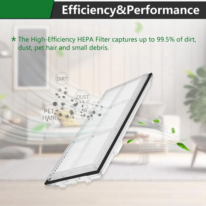 Reemplazo de filtro Hepa para Roborock, S7 S7 + S7 Max Ultra S8 Pro Ultra S8 + S8 S7MaxV S7 MaxV Plus T7S T7 Plus T7S Plus