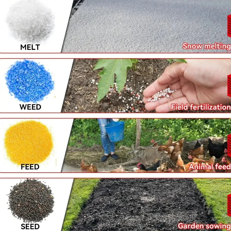 6 التروس التلقائي الأسمدة مفرش - مراجعة Grass Seed Spreader وسعره
