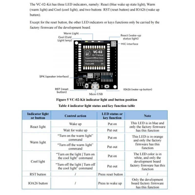 2 pces VC-02-Kit ai inteligente puro offline placa de desenvolvimento voz vc02 módulo de controle de fala de reconhecimento offline