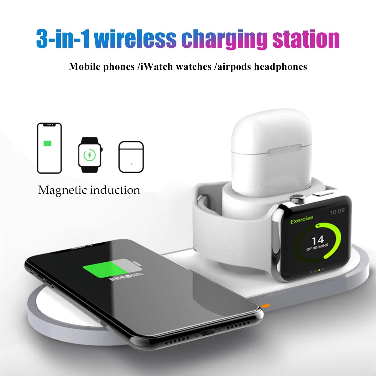 15W Fast wireless charger 3 in 1 wireless charging station is suitable for the Apple 15 / Watch/iPhone 14/12/11/8 / XR/AirPods3P