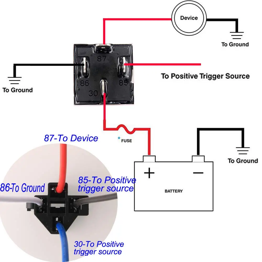 JD1912 Car Relay Harness 12V 40A 4 Pin SPST Harness Sockets with Color-labeled Wires for Automotive Truck Van Motorcycle Boat