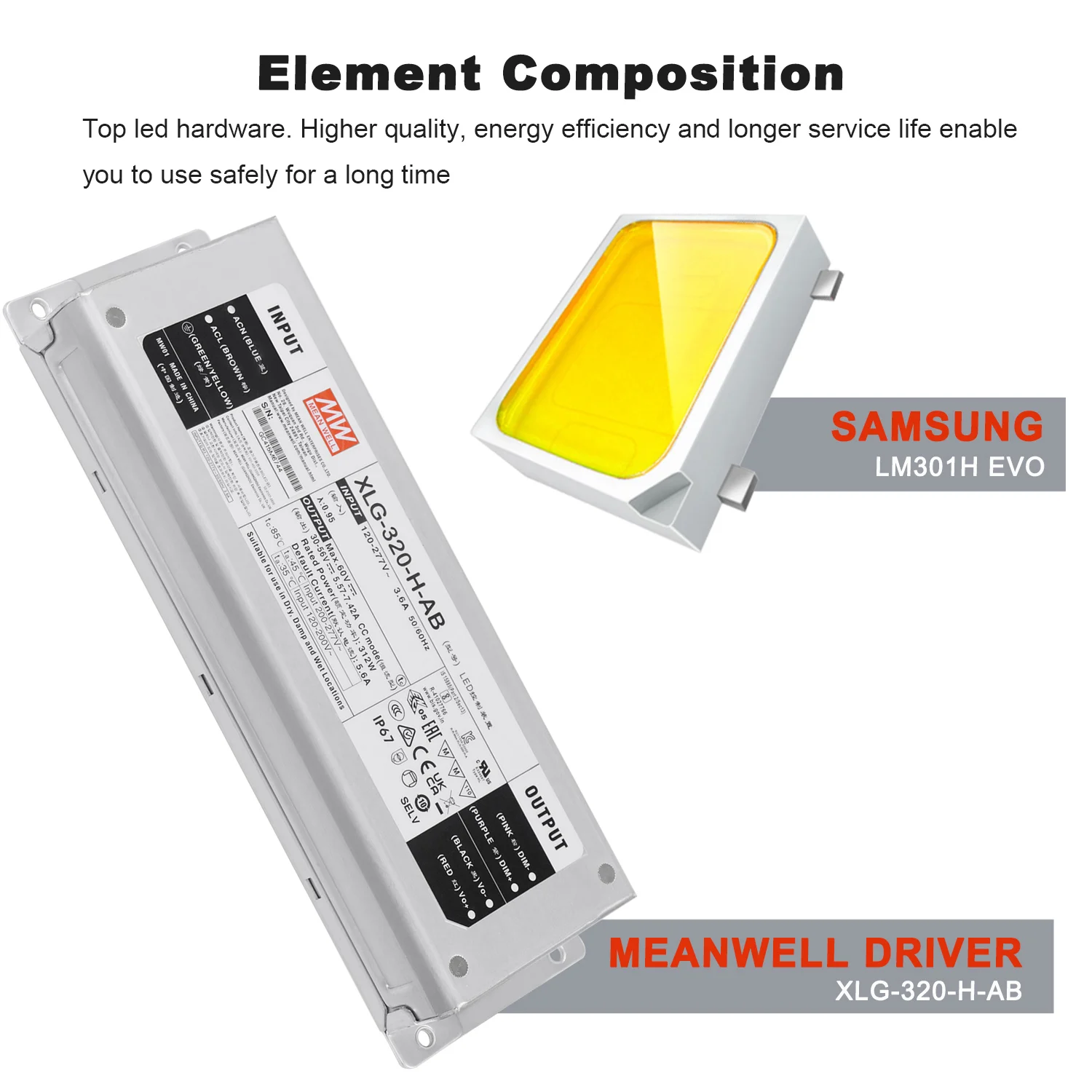شريط إضاءة LED للنمو 320 وات Sam sung LM301H EVO LED ضوء نمو النباتات الداخلي الخارجي المائي الطيف الكامل