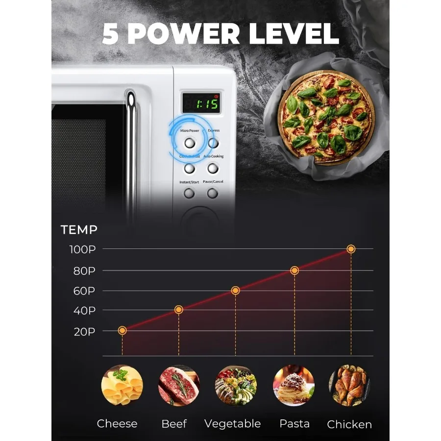 Compact Retro Microwave Oven for Small Kitchens 0.7cu.ft Countertop Design with Removable Turntable and Child Safety Lock Featu