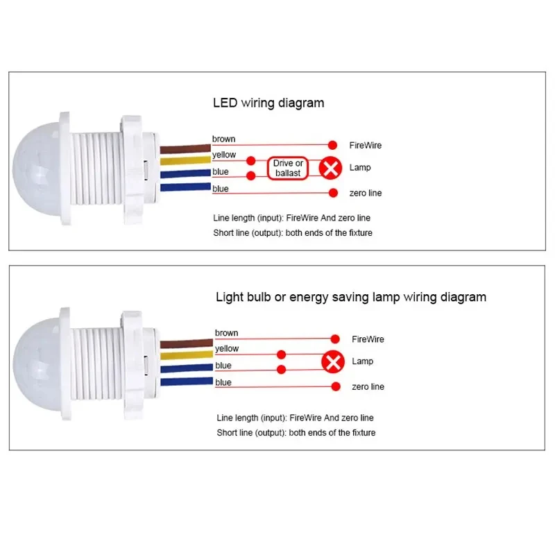 AC110-240V 자동 센서 전등 스위치 LED PIR 적외선 모션 센서 감지 미니 LED 민감한 야간 조명 실내 실외