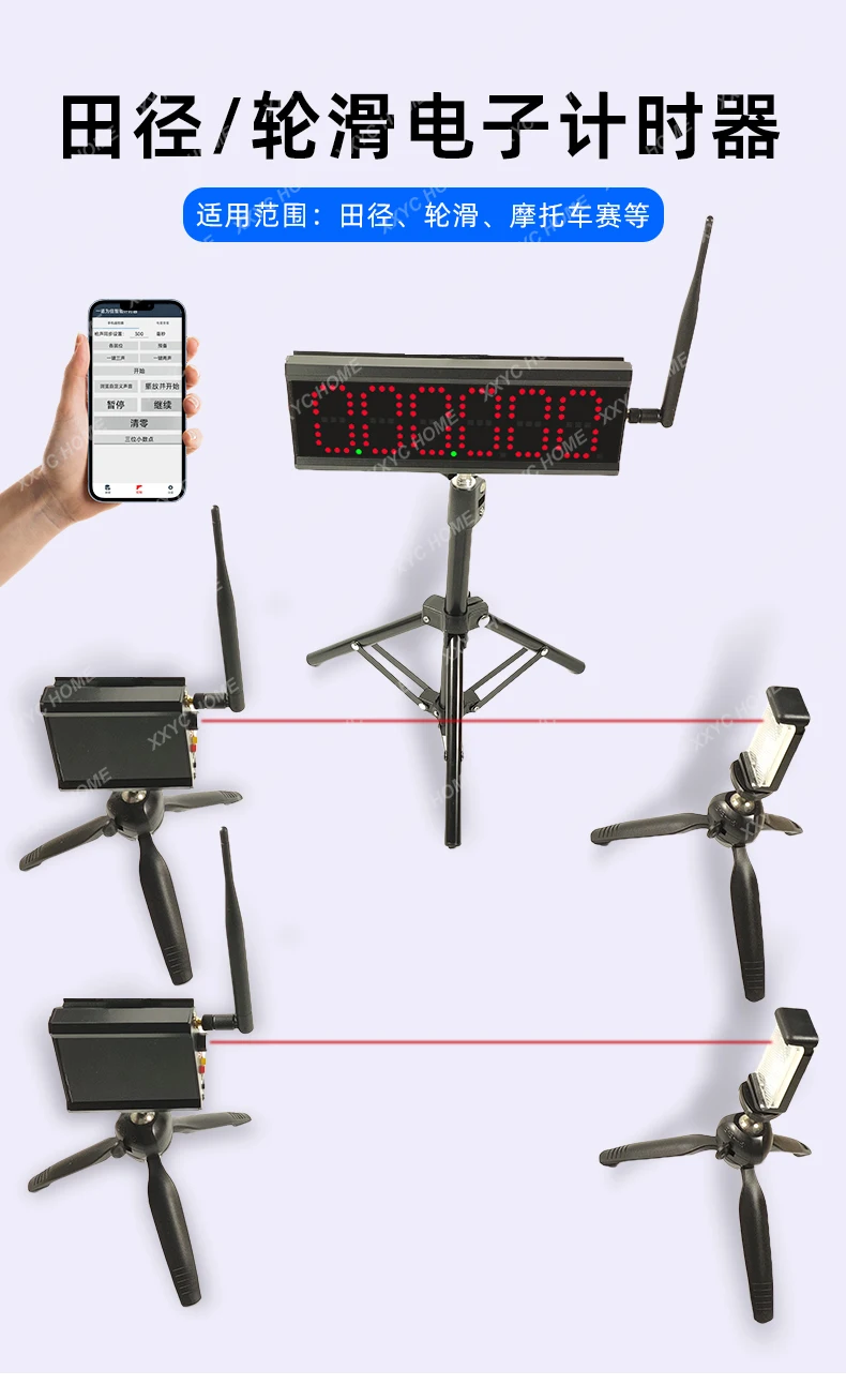 Infrarot-Laser-Timer, Leichtathletik, Rollschuhlaufen, Rennen, Rennen, Timer, Armaturenbrett, Test, automatische Erkennung