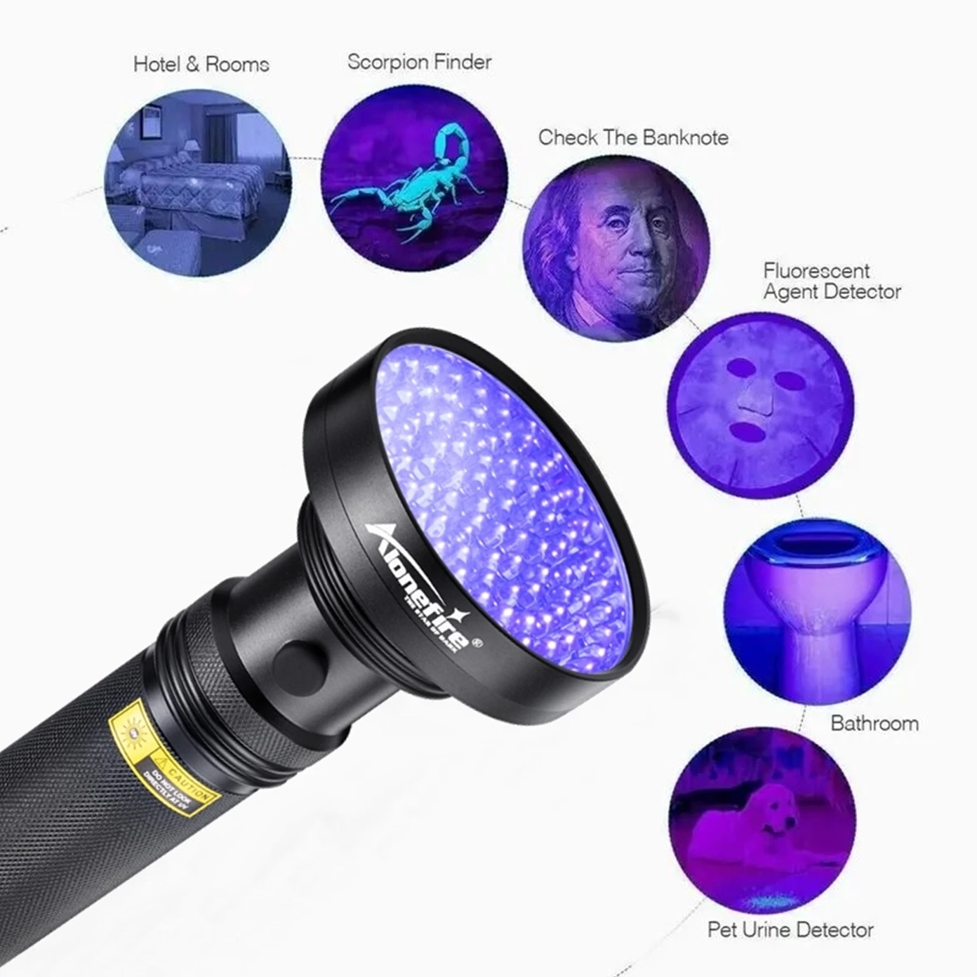 New 100LED 395-405 UV Flashlight Powerful Ultraviolet Curing Torch Money CatDog Pet Stains Scorpion Fluorescent ink Marker light