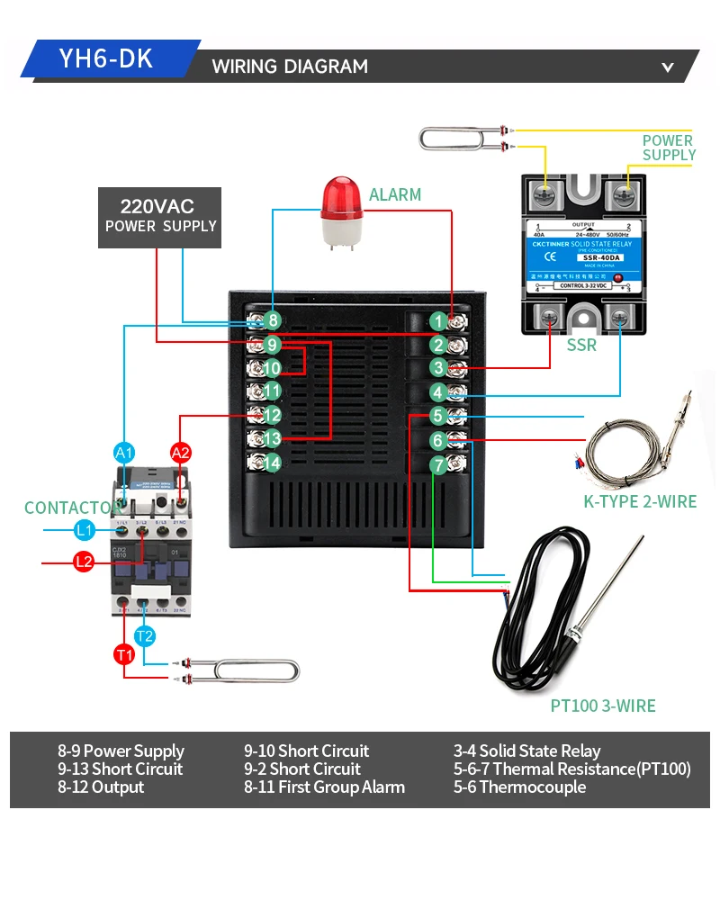 Imagem -06 - Controlador de Temperatura Industrial Inteligente Digital Termostato e Termômetro Saída Dupla Yh6-ak bk dk ek 220v Pid Ssr Relé