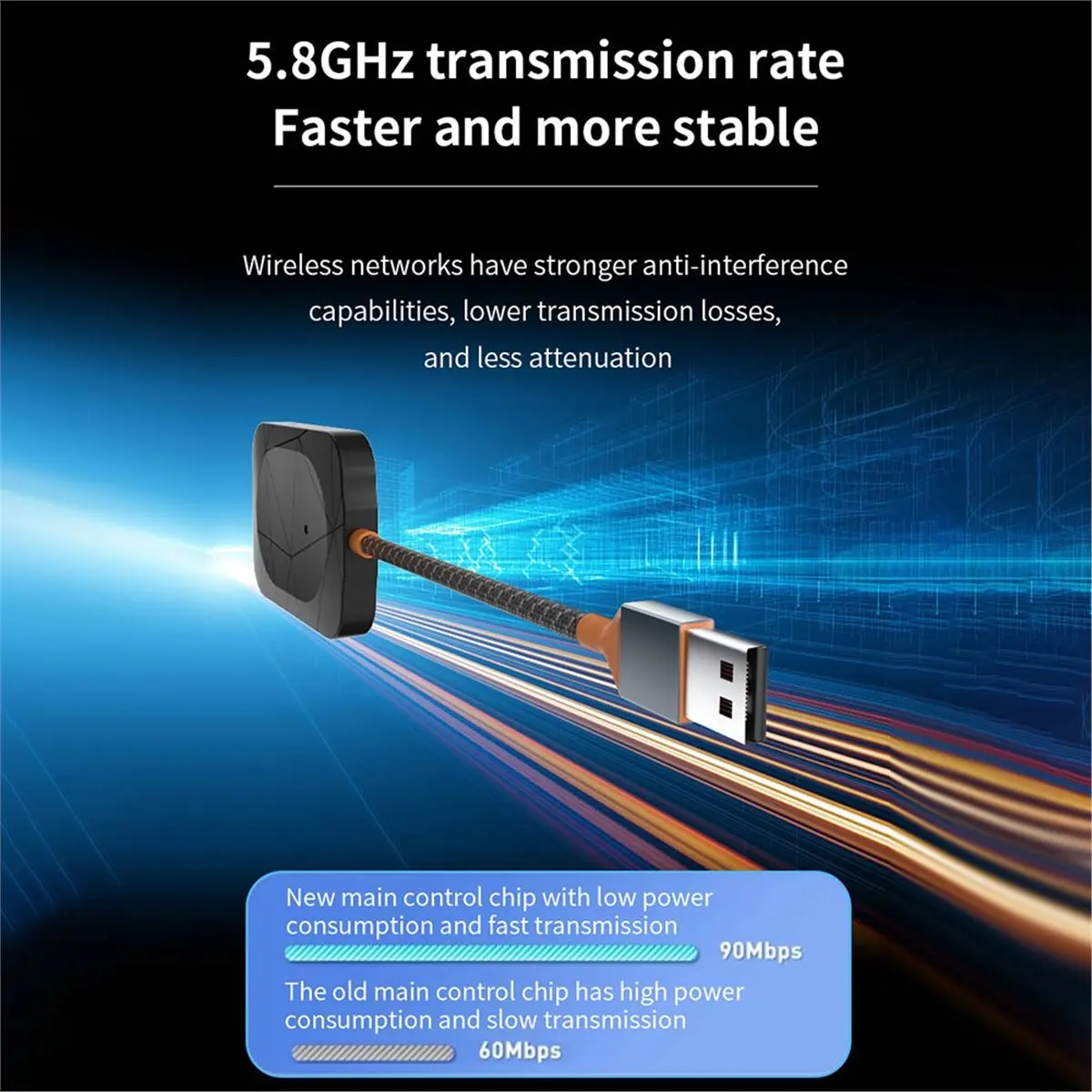 INABEZ Wireless CarPlay Adapter,USB Dongle Converts CarPlay & Android Auto,Fast Auto Connect,Fit for IPhone IOS 10+/Android 11+