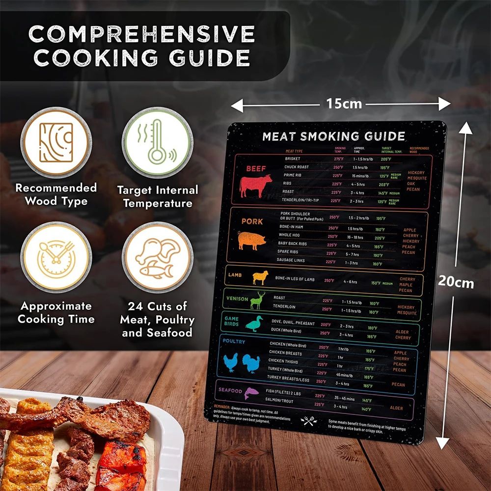 LMETJMA Meat Temperature Magnet Waterproof BBQ Grilling Smoker Guide Beef Poultry Fish Pork Cooking Temperature Chart JT294