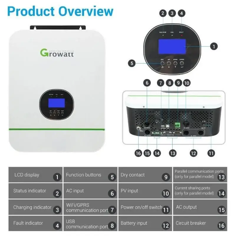 Imagem -02 - Inversor Mppt Monofásico Integrado Growatt Inversor Solar Onda Pura Off Grid 3kw para Sistema de Energia Solair 230v