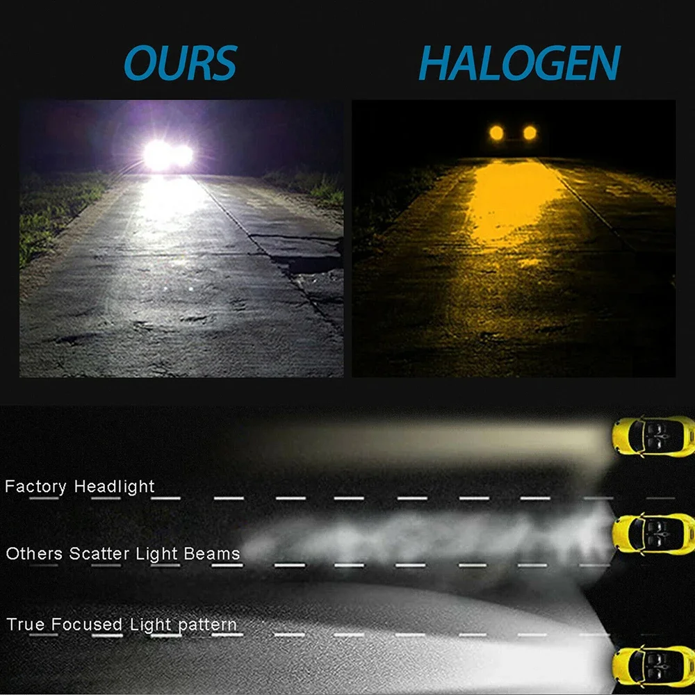 2pcs H4/H7 Led Headlight Bulb Kit Car Fog Light Bulbs High Low Beam 30000lm Super Bright 6500k White Car Led Lights for Vehicles