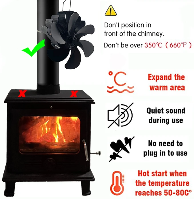 Thumbnail 4 - #35 Best Wood Stove Fans to Buy In 2026
