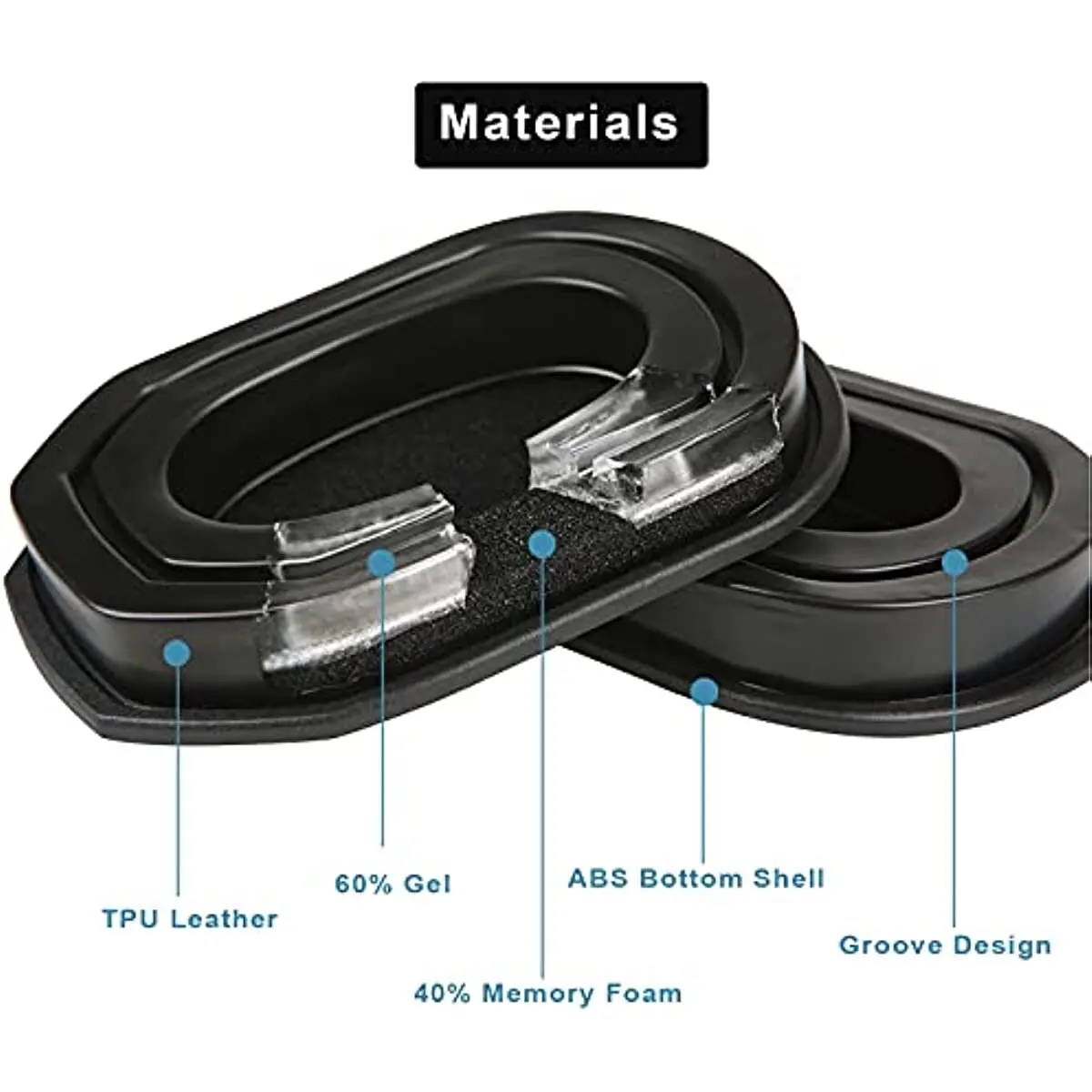 Replacement Gel Ear Pads Earmuffs for WK Shooting Headphones Headset