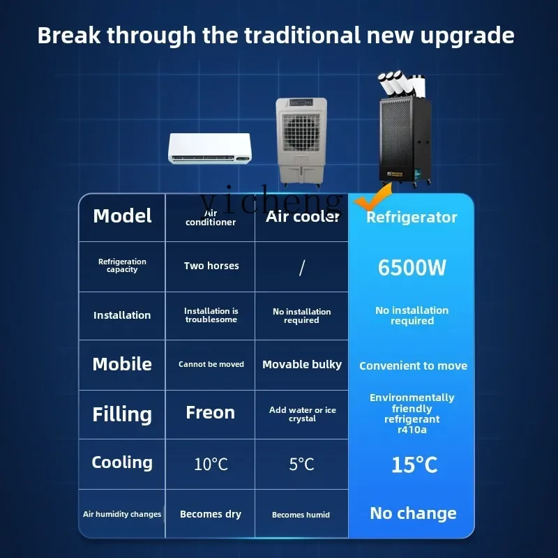 ZZ ورشة عمل مكيف الهواء المتنقلة ضاغط مكيف الهواء التبريد المتكامل