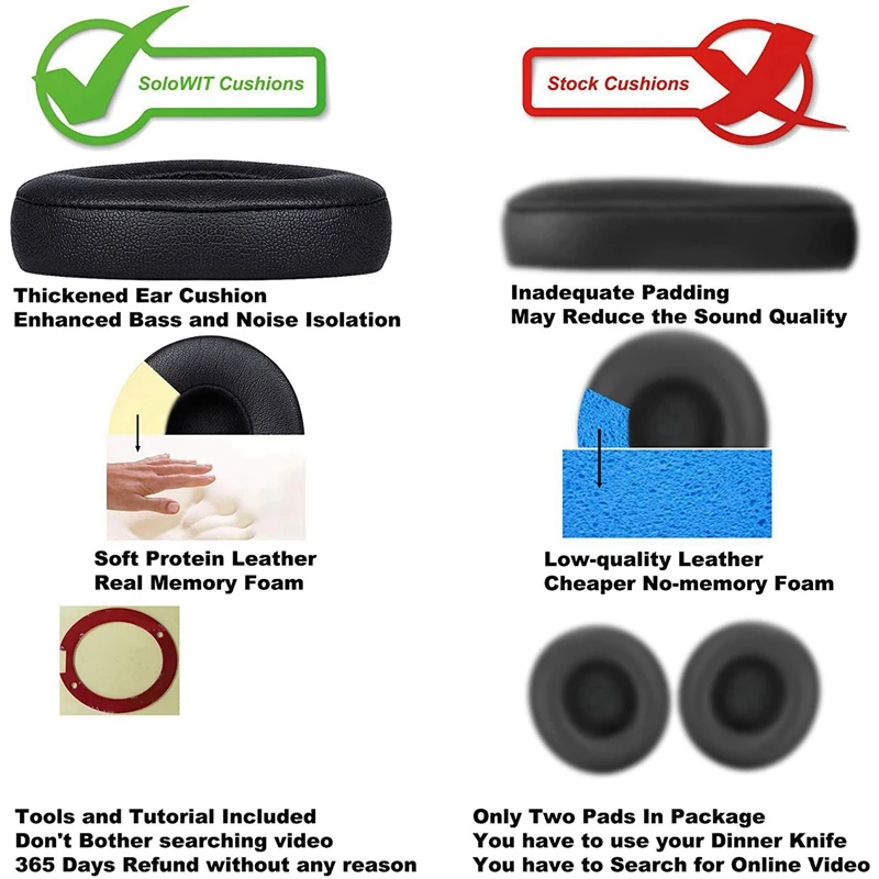 Горячие TTKK, 4 шт., подушечки для ушей, пенопластовый чехол для наушников Beats Solo 2.0/3.0