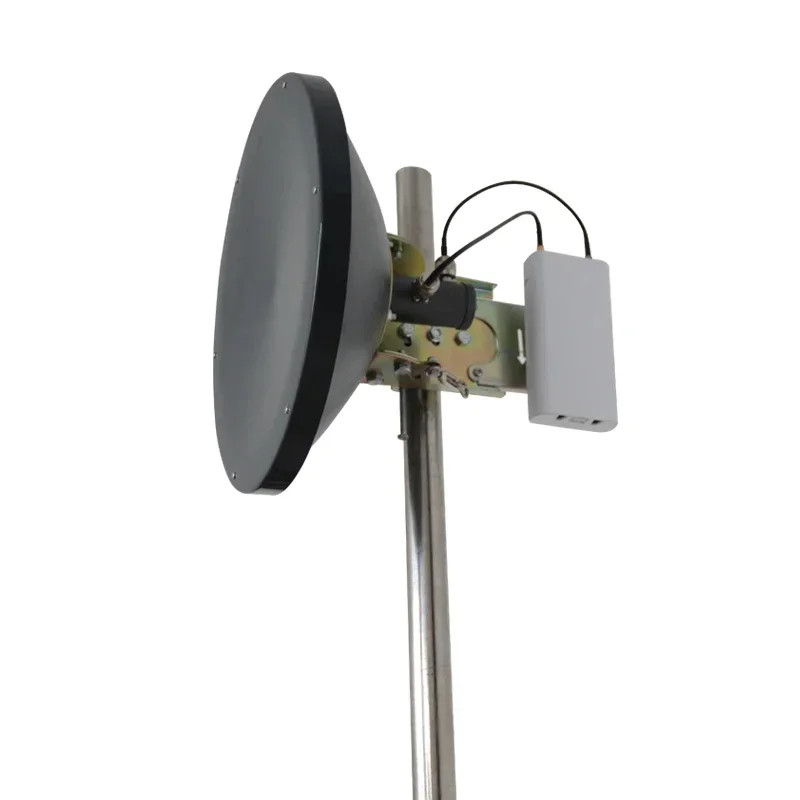 Dual Polarization P…