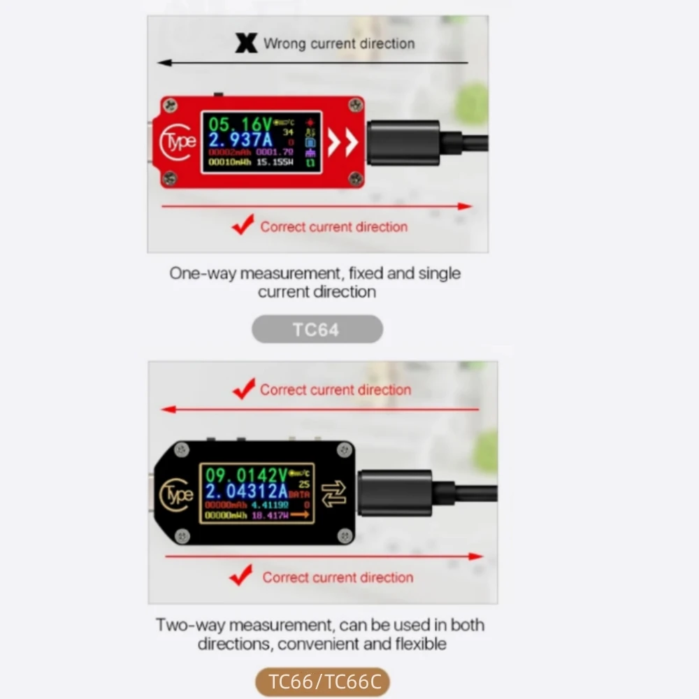 TC64 TC66 TC66C Type-C PD Trigger USB-C Voltmeter Ammeter Voltage 2 Way Current Meter Multimeter PD Charger Battery USB Tester