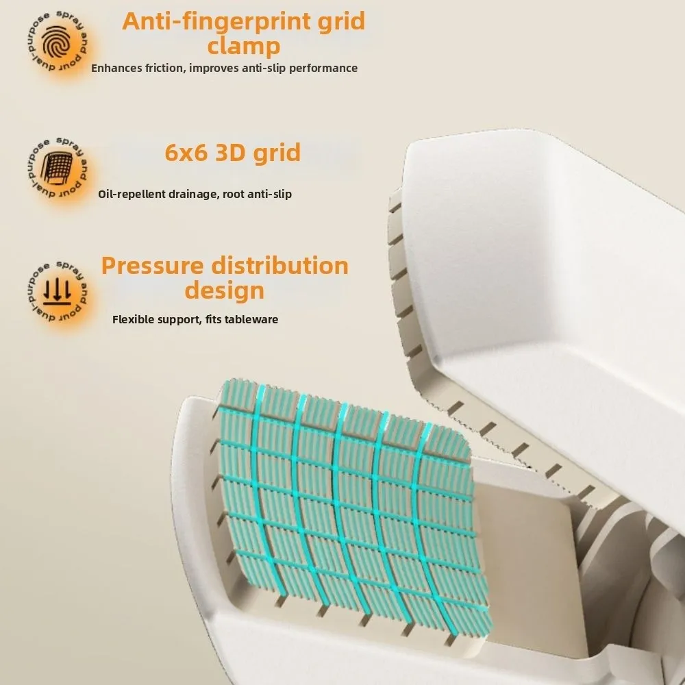 

2in1 Anti Scalding Clip Non-Slip Creative Anti-hot Bowl Plate Clips Multifunctional Universal Hot Bowl Gripper Kitchen Use