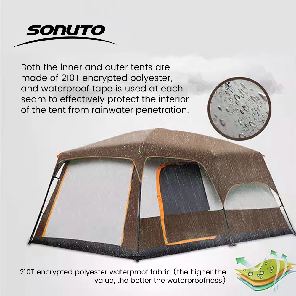 Tienda de campaña familiar para 4-12 personas, impermeable, resistente al sol, 210D Oxford, a prueba de viento, tienda de campaña para 2 habitaciones, equipo de mochilero al aire libre para 4 estaciones