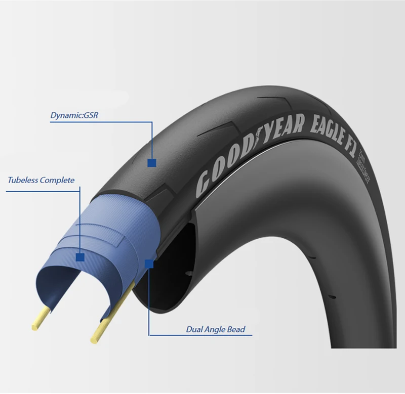 Goodyear Eagle F1 Rennrad Reifen Tubeless/Schlauch 700x25/28/30/32C Fahrrad Faltbare Anti-punktion Kies Reifen Radfahren Teile – Detail 4