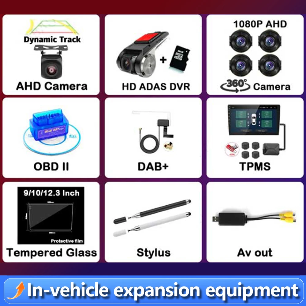 RSNAVI For Android Screen 360 Camera Navigation Player Snapdragon Accessories Optional DVR OBD HDMI AV OUT DAB TPMS Stylus Moden