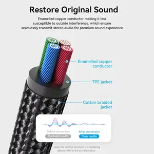 8 최고의 판매 Canon Extender EF 2X -№1