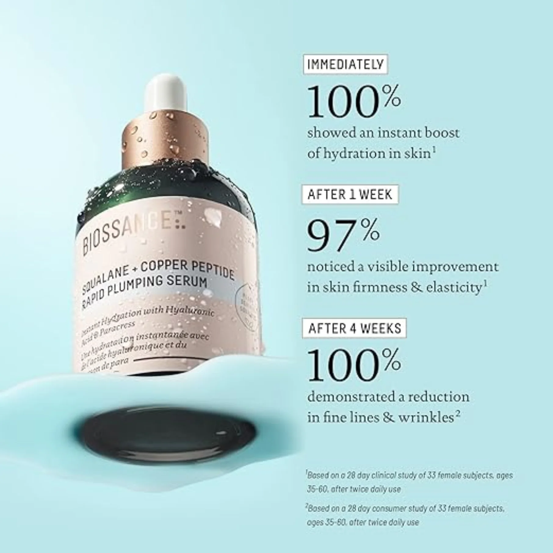 Biossance Squalane + مصل الببتيد السريع بالنحاس - مصل الوجه لجميع أنواع البشرة - ممتلئ وضوح + ثبات العناية بالبشرة