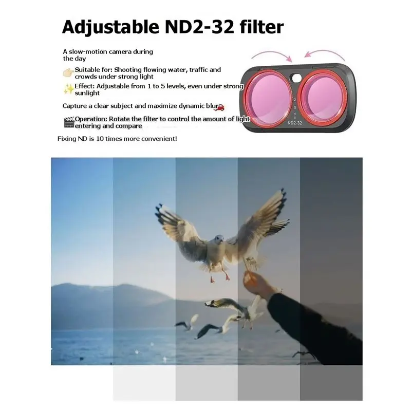 Best-For Insta360 Luna Ultra Action Camera Compatible Variable Magnetic ND1-5 Stops Adjustable Lens Filter