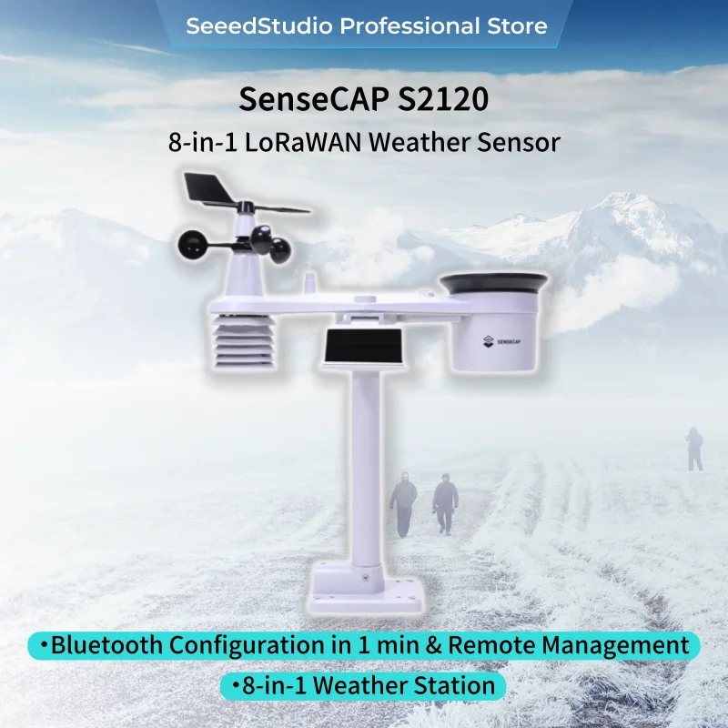 Sensecap S2120 8-In…