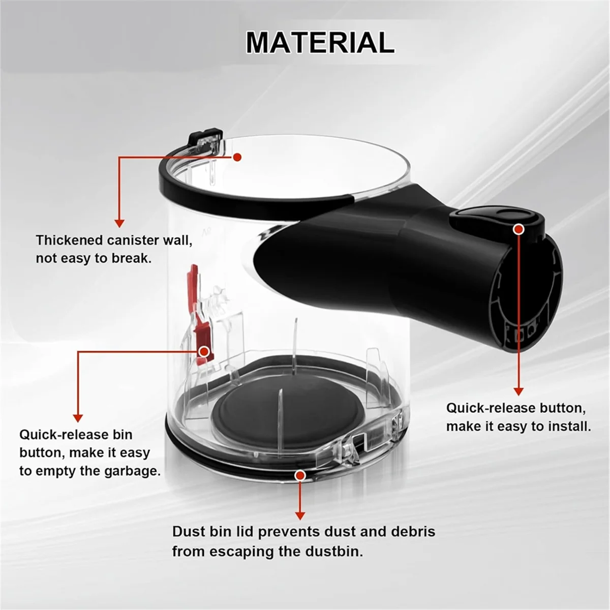 ขยะฝุ่นสําหรับ Dyson V6 DC58 DC59 DC62 DC74 เครื่องดูดฝุ่นกระป๋องฝุ่นเปลี่ยนหมายเลขชิ้นส่วน 965660 -01