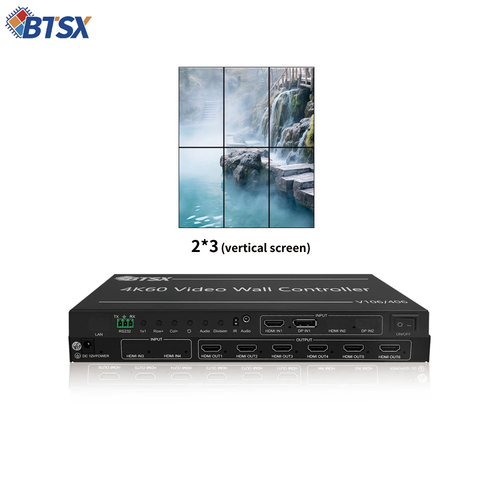 Bitvisus 4K60 UHD Zero-Latency Video Processor 1X6 Exhibition Display Video Wall Controller Stitching Audio Separation Splitters