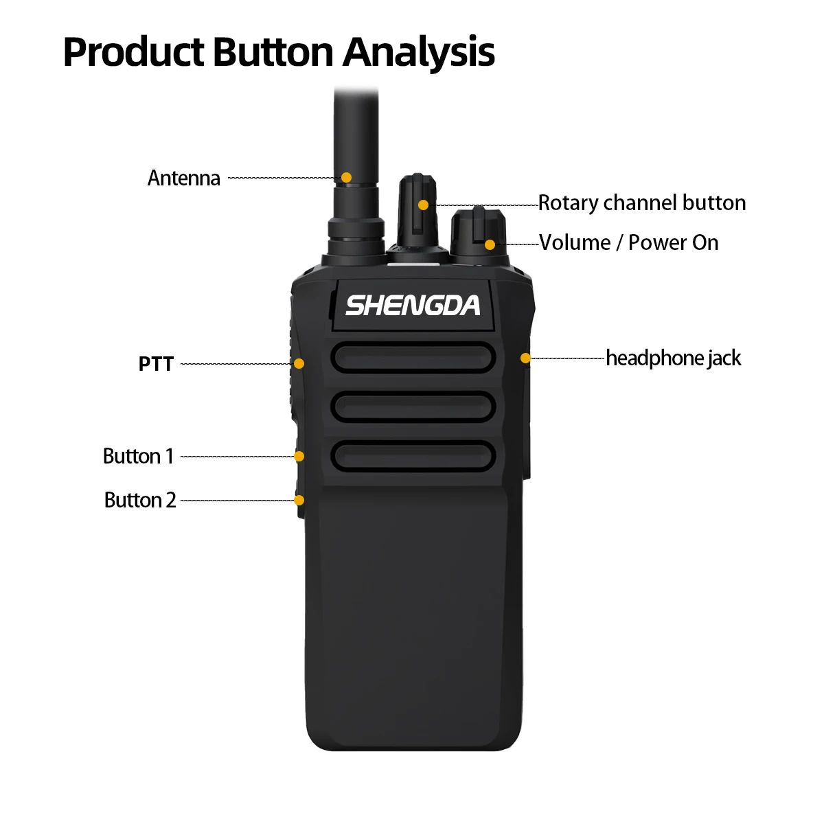 SD-R7A Walkie-Talkie 10w One Key Frequency Matching Channel Scan 400-500MHz  Large Capacity Battery Strong Signal Dustproof