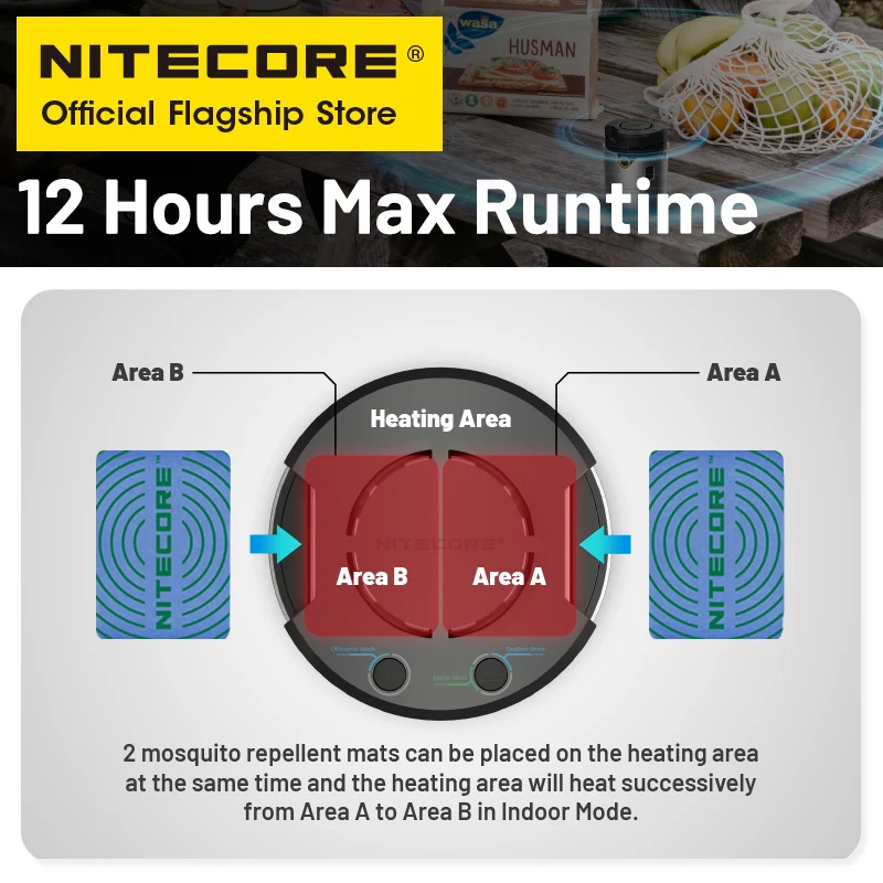 NITECORE EMR30 Portable Mosquitoes Repeller 20ft 360° Ultrasound Repelling Rat Cockroach 18W Power Bank for Camping BBQ Party