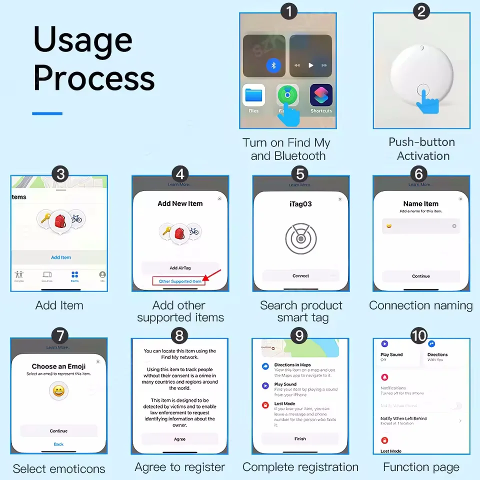Mini dispositivo de rastreamento gps bluetooth crianças anti-perdido inteligente chaveiro localizador tag alarme lembrete trabalho com apple encontrar meu