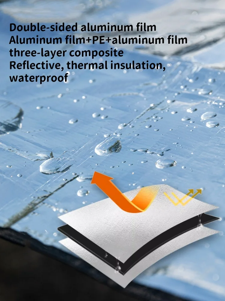 Thumbnail 3 - #34 Beach Mats Ranking List in 2026