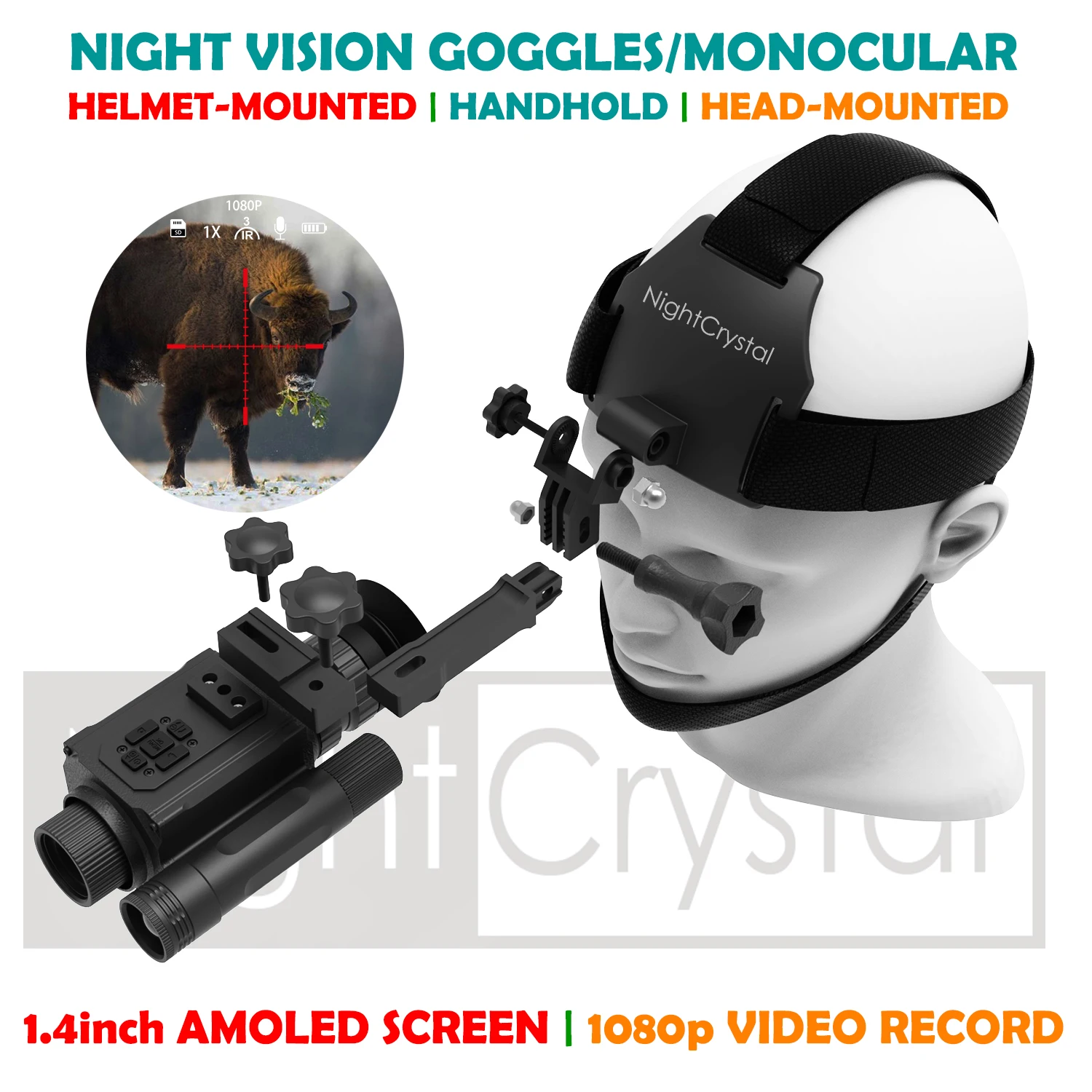 Night Vision Goggle… - image
