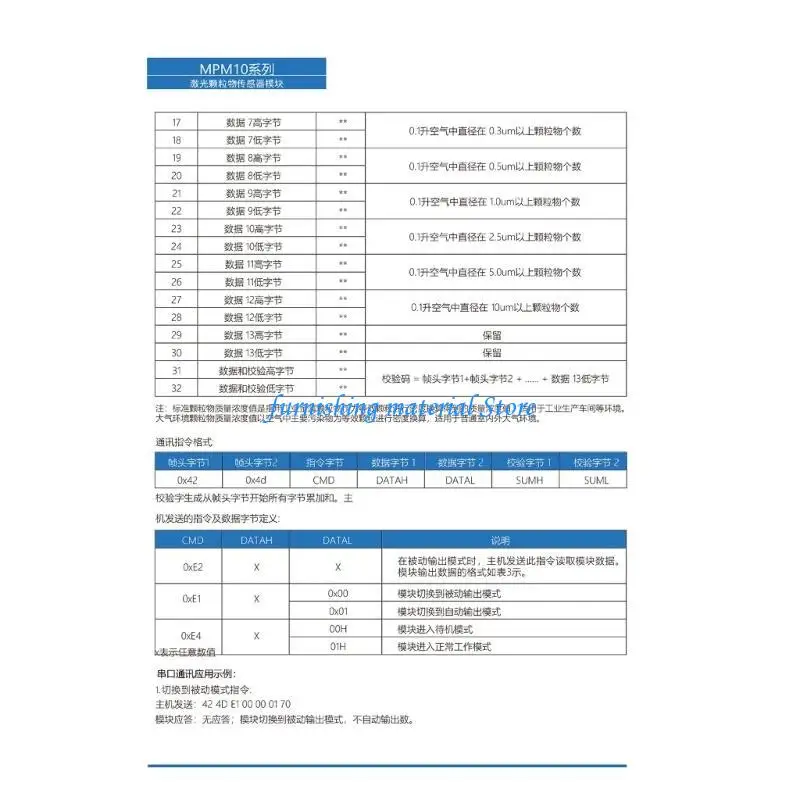 

Y5GD High PrecisionsPM2.5 Air Particle Dust Module Gas Air Purifier Electronic