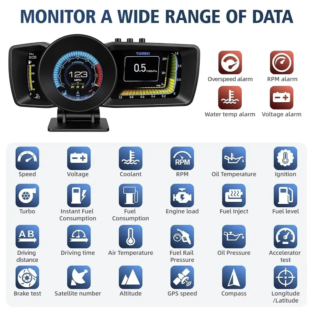 A600 Universal OBD GPS Meter Speedometer Head-Up Display Smart Gauge 5 Inch Screen Multi-Function Water Temperature