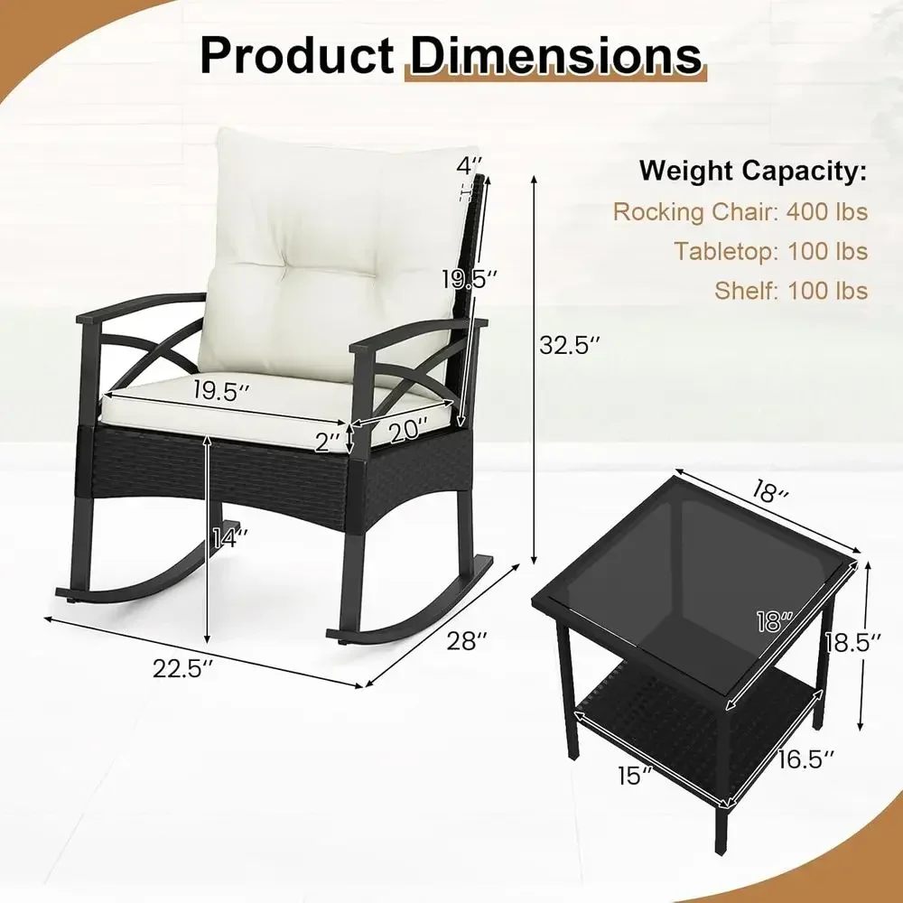 description