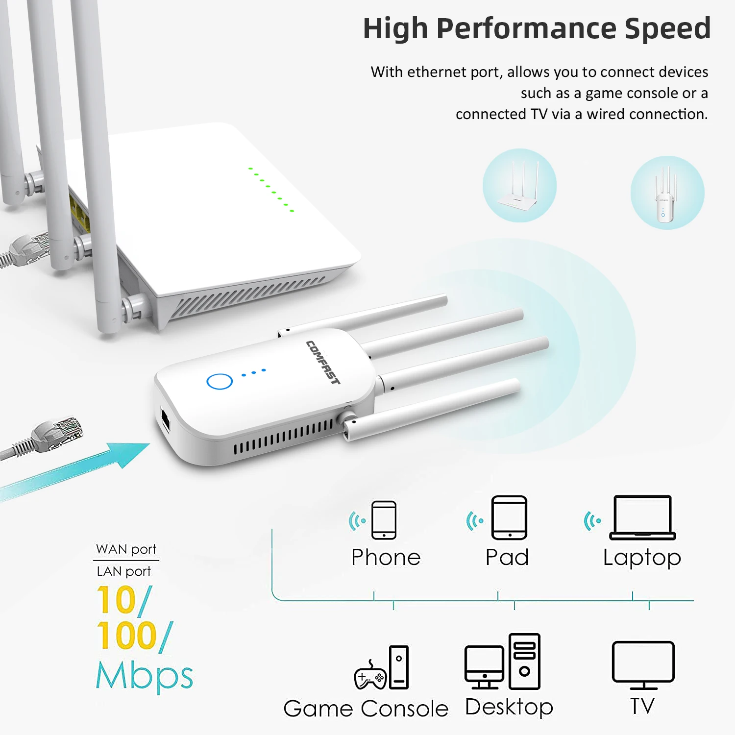 Repetidor De Sinal 2.4G 5Ghz WiFi Repeater Booster 300M 1200Mbps WiFi Amplifier 5G Long Range Extender Access Point Puissant