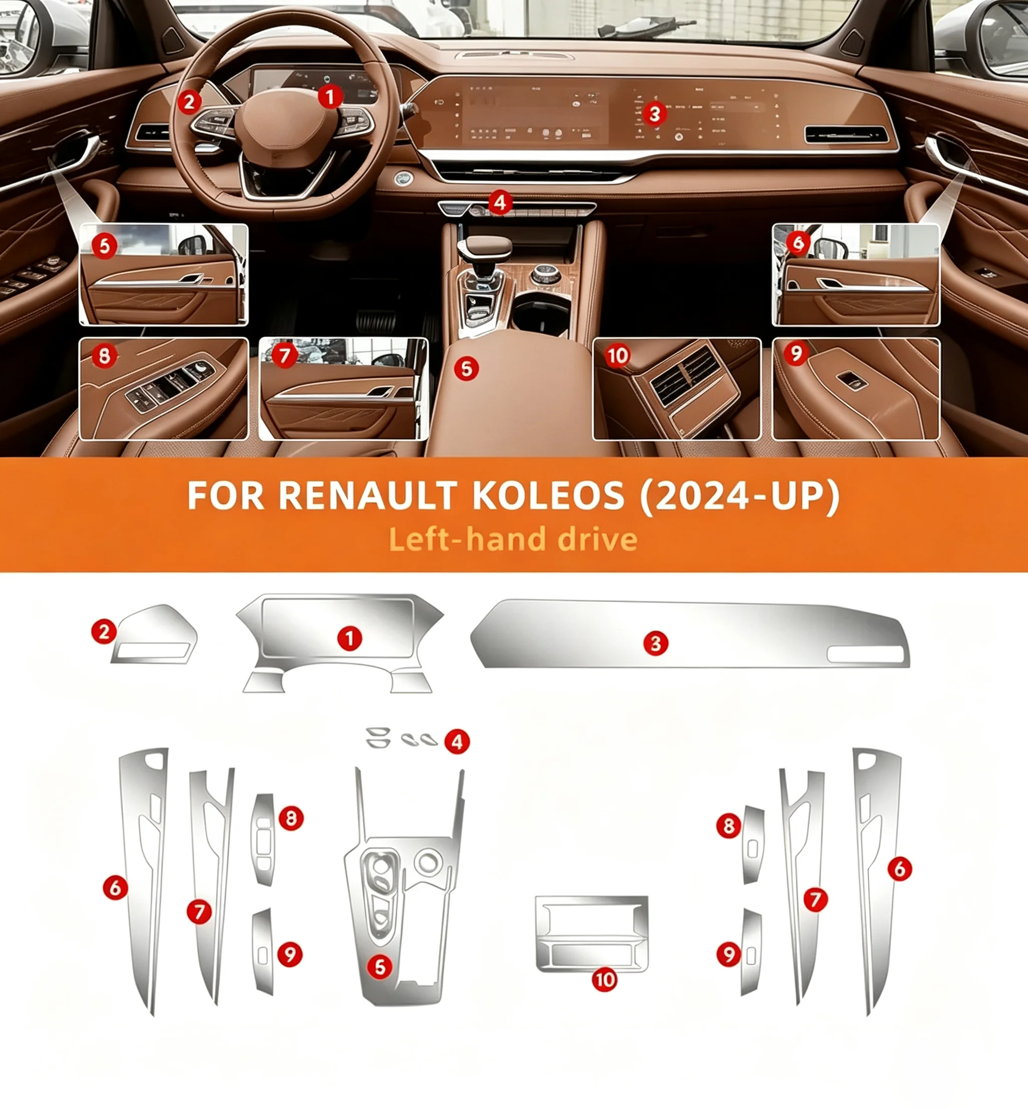 Für Renault Grand Koleos 2024-2025 Innenraum Transparente TPU-Schutzfolie Mittelkonsole Armaturenbrett PPF Anti-Kratz-Aufkleber – Detail 2