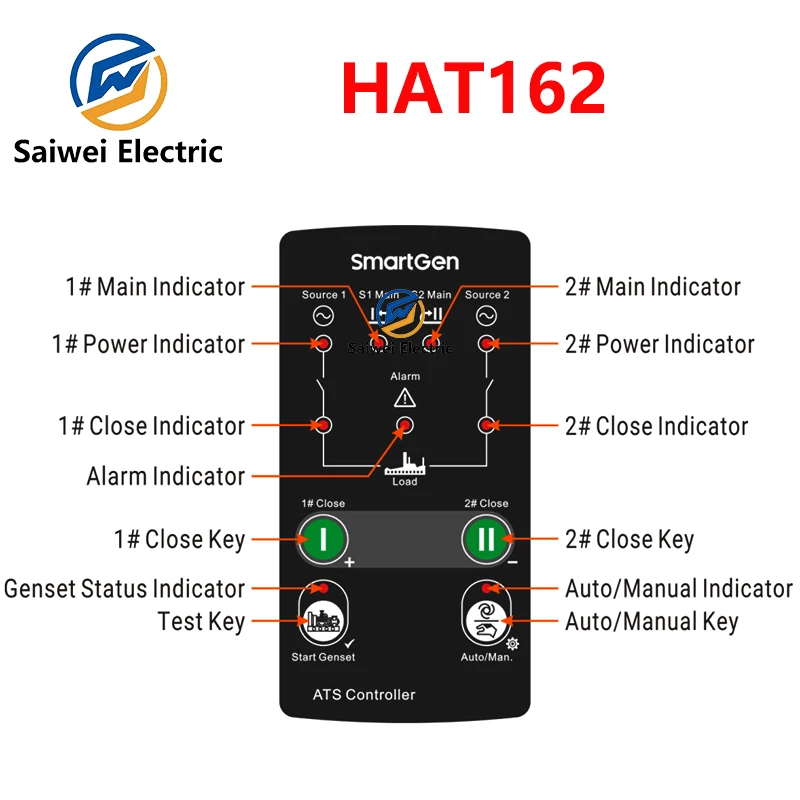 SmartGen HAT162 Original ATS-Controller. Geeignet für nicht brechende zweistufige