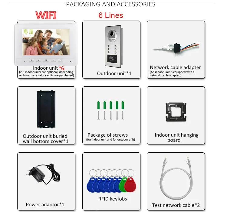 Color LCD 7inch Home Video Intercom Video Doorbell Rfid Camera For Apartment 2/3/4/6 RJ45 Cable Plug Door Phone